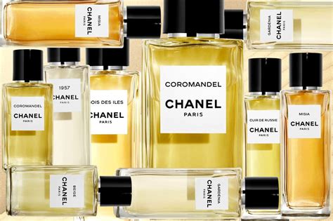 best Chanel exclusive perfume